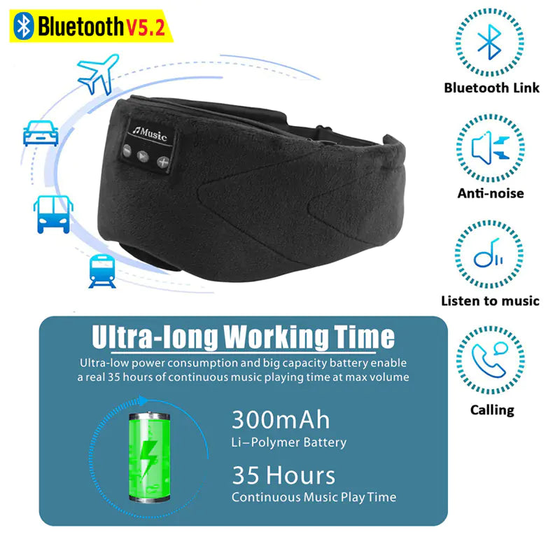 Bluetooth, fehér zaj alvó szemmaszk