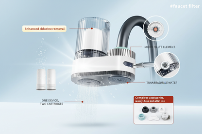 Telepítés nélküli csapra szerelhető víztisztító