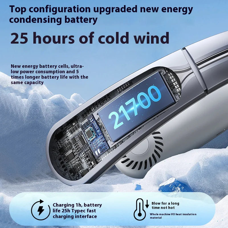 Hordozható ventilátor