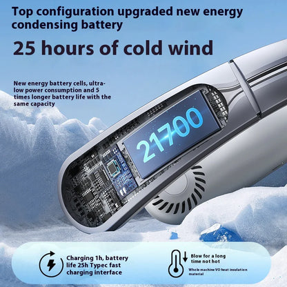 Hordozható ventilátor