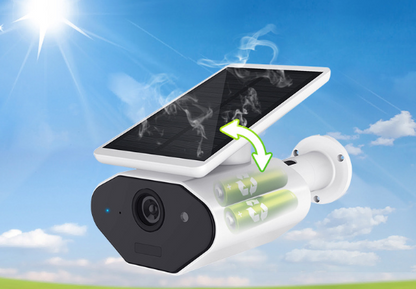 Solar Powered Surveillance Camera