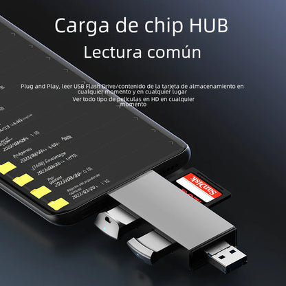 OTG Multi-Function Type-C Card Reader for Android