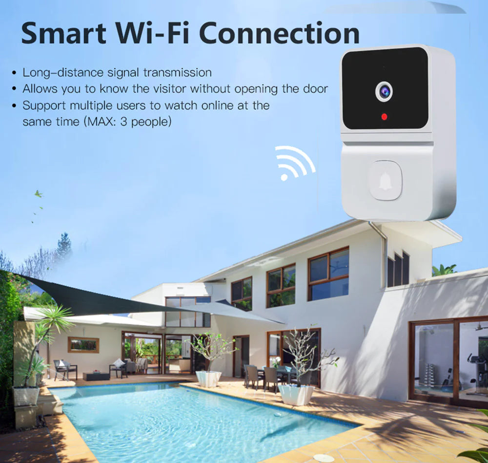 Smart Video Doorbell