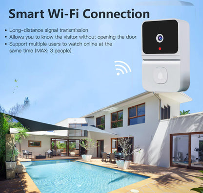 Smart Video Doorbell