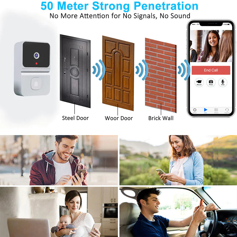 Smart Video Doorbell