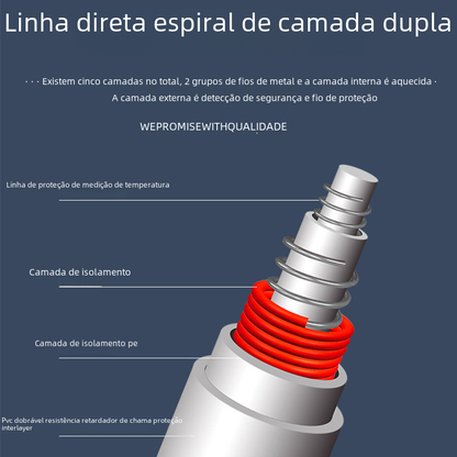 12V/24V Car Heated Blanket for Trucks and RVs