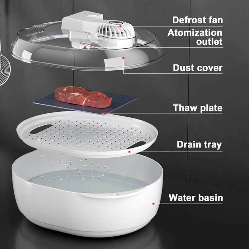 6-in-1 Thawing Plate for Nutritious Meat Defrosting