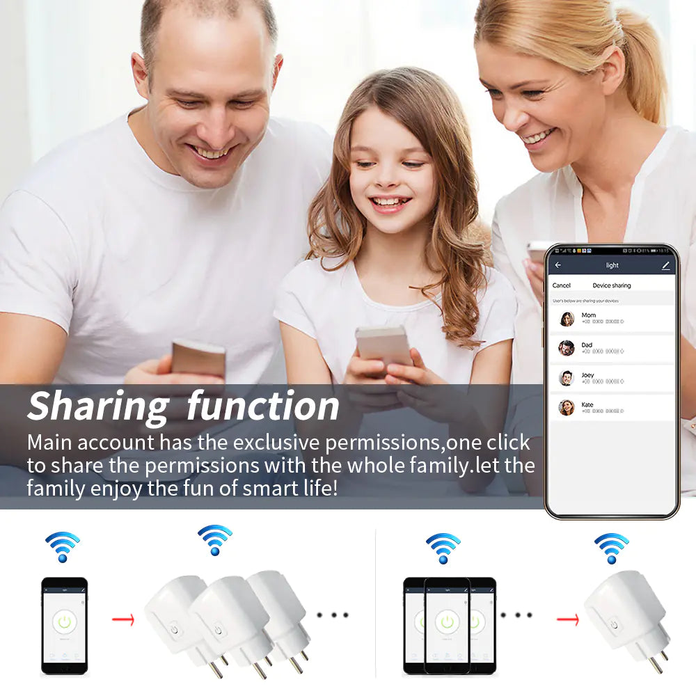 Intelligens WIFI aljzat AI hangvezérléssel és teljesítménymérővel